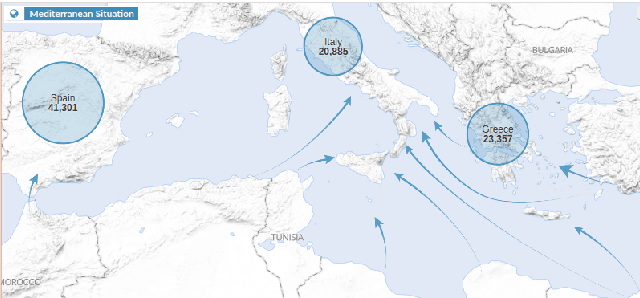 Figure 1 for Intelligent Drone Swarm for Search and Rescue Operations at Sea