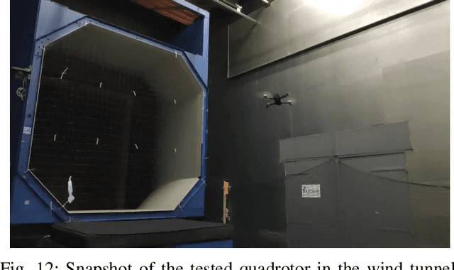 Figure 4 for Incremental Nonlinear Fault-Tolerant Control of a Quadrotor with Complete Loss of Two Opposing Rotors