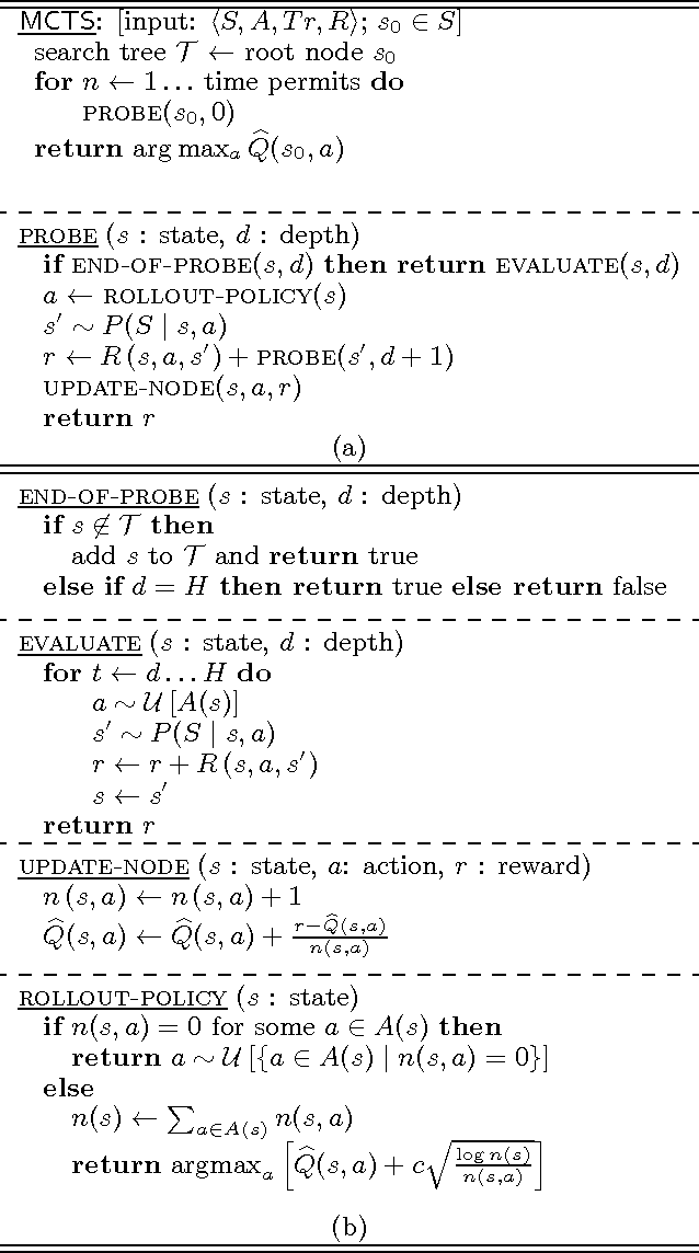 Figure 1 for Monte-Carlo Planning: Theoretically Fast Convergence Meets Practical Efficiency