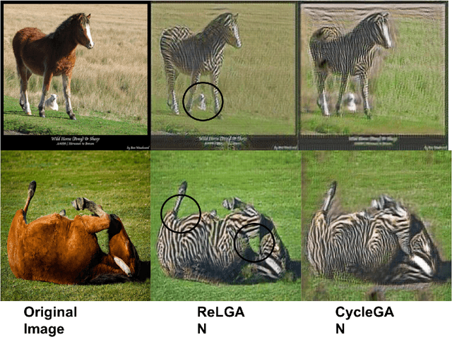 Figure 3 for ReLGAN: Generalization of Consistency for GAN with Disjoint Constraints and Relative Learning of Generative Processes for Multiple Transformation Learning