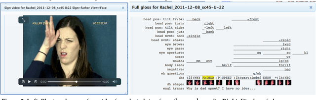 Figure 3 for ASL Video Corpora & Sign Bank: Resources Available through the American Sign Language Linguistic Research Project (ASLLRP)