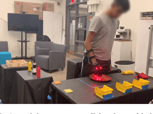 Figure 1 for A Bayesian Approach to Identifying Representational Errors