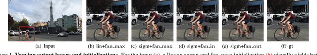 Figure 1 for Deep Video Deblurring: The Devil is in the Details