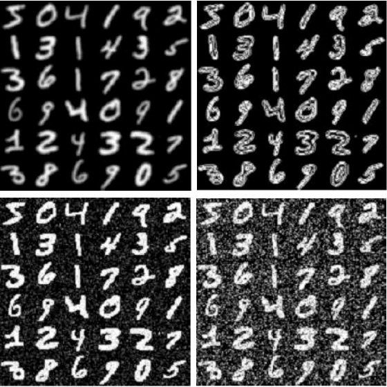 Figure 2 for Consistent Relative Confidence and Label-Free Model Selection for Convolutional Neural Networks