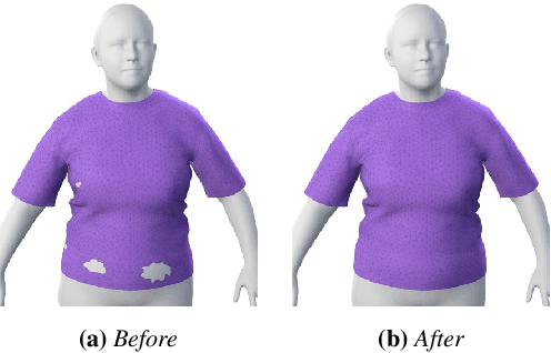 Figure 3 for Learning-Based Animation of Clothing for Virtual Try-On