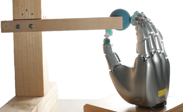 Figure 4 for Can Modular Finger Control for In-Hand Object Stabilization be accomplished by Independent Tactile Feedback Control Laws?