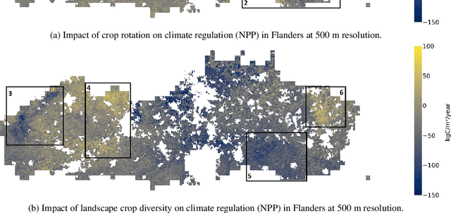 Figure 3 for Towards assessing agricultural land suitability with causal machine learning