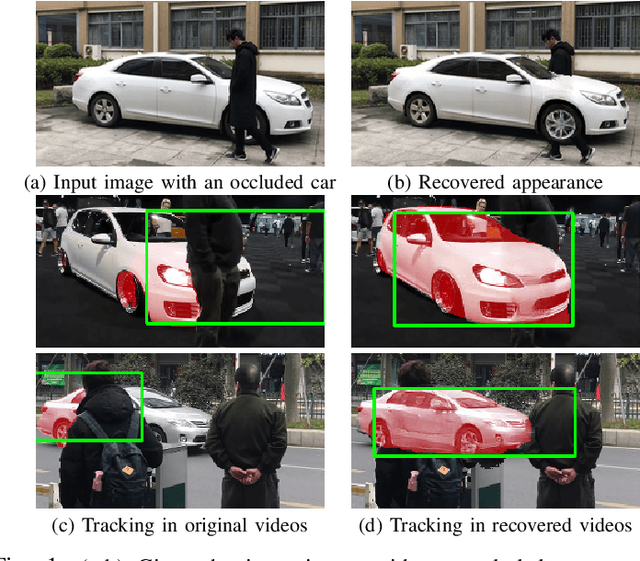 Figure 1 for Visualizing the Invisible: Occluded Vehicle Segmentation and Recovery