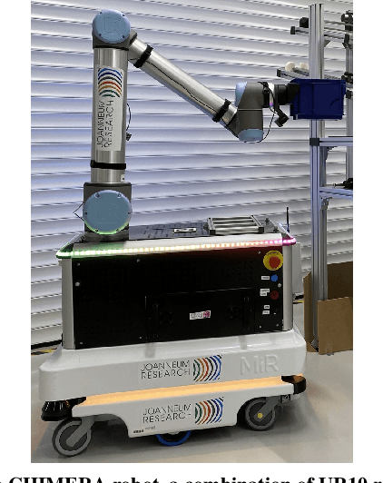 Figure 1 for A proxemics game between festival visitors and an industrial robot