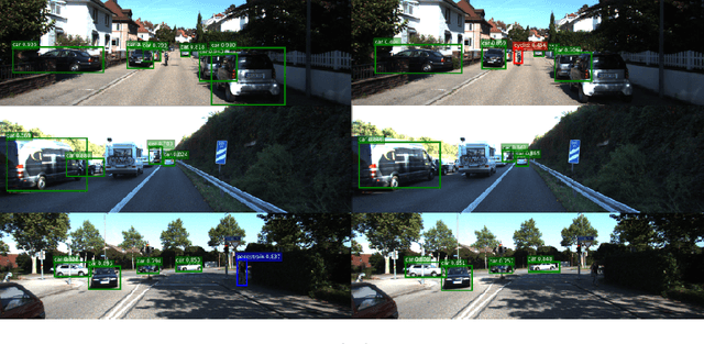 Figure 3 for Training a Binary Weight Object Detector by Knowledge Transfer for Autonomous Driving