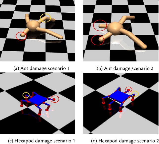 Figure 3 for Deep Reinforcement Learning for Single-Shot Diagnosis and Adaptation in Damaged Robots