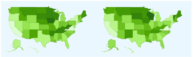 Figure 3 for Mining the Web for Pharmacovigilance: the Case Study of Duloxetine and Venlafaxine