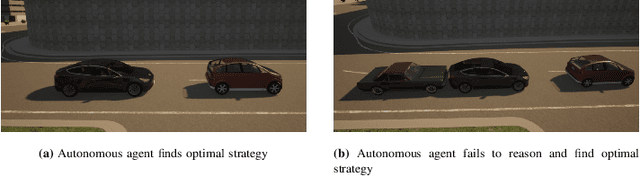 Figure 2 for Multi-Adversarial Safety Analysis for Autonomous Vehicles