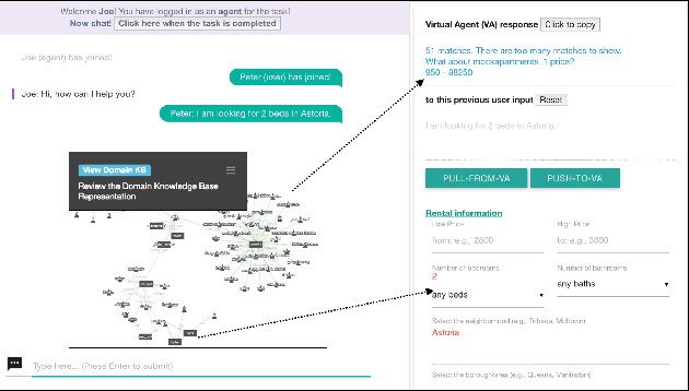 Figure 2 for A Unified Implicit Dialog Framework for Conversational Search