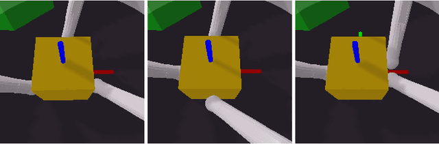 Figure 2 for Benchmarking Structured Policies and Policy Optimization for Real-World Dexterous Object Manipulation