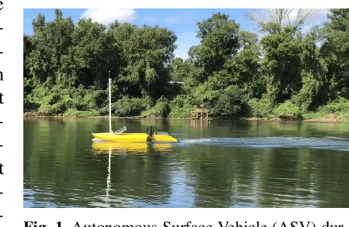 Figure 1 for Meander Based River Coverage by an Autonomous Surface Vehicle