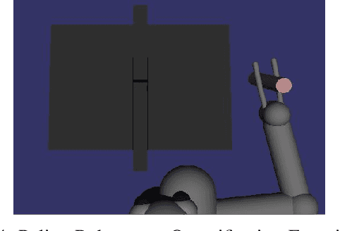 Figure 4 for Minimax Iterative Dynamic Game: Application to Nonlinear Robot Control Tasks