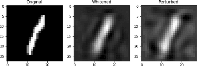 Figure 1 for Incorrect by Construction: Fine Tuning Neural Networks for Guaranteed Performance on Finite Sets of Examples