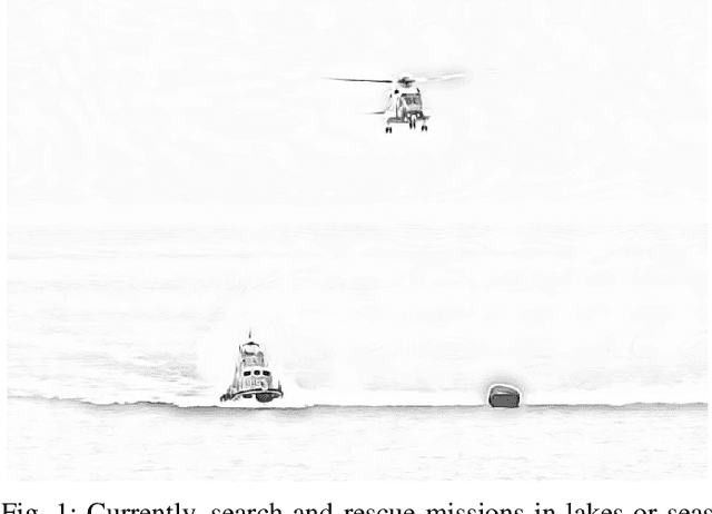 Figure 1 for AutoSOS: Towards Multi-UAV Systems Supporting Maritime Search and Rescue with Lightweight AI and Edge Computing