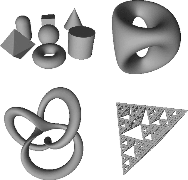 Figure 3 for Theoretical and empirical analysis of a fast algorithm for extracting polygons from signed distance bounds