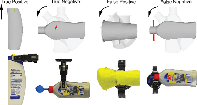 Figure 4 for Minimal Work: A Grasp Quality Metric for Deformable Hollow Objects