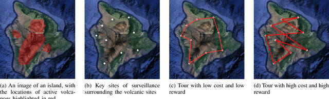 Figure 1 for Risk-Aware Submodular Optimization for Multi-objective Travelling Salesperson Problem