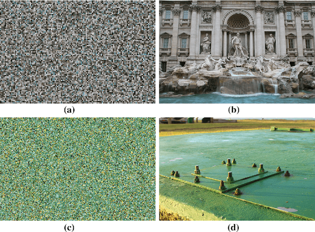 Figure 1 for An Automatic Solver for Very Large Jigsaw Puzzles Using Genetic Algorithms