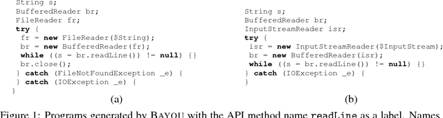 Figure 1 for Neural Sketch Learning for Conditional Program Generation