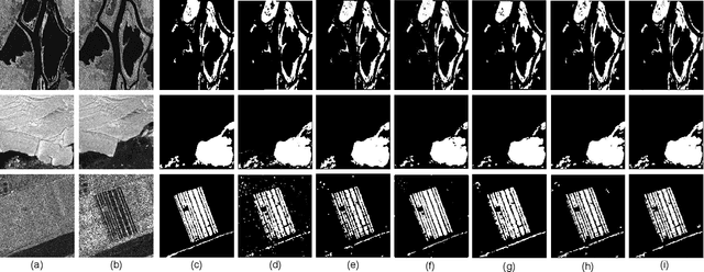 Figure 3 for Change Detection in Synthetic Aperture Radar Images Using a Dual-Domain Network