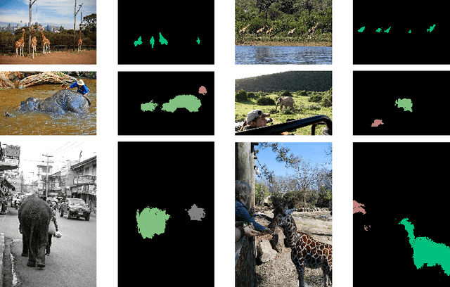 Figure 2 for Diverse Sampling for Self-Supervised Learning of Semantic Segmentation