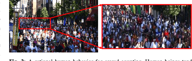Figure 3 for AutoScale: Learning to Scale for Crowd Counting