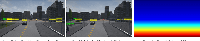 Figure 1 for Geometry-Aware Video Object Detection for Static Cameras