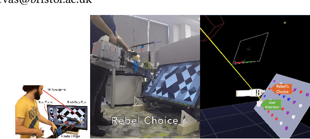 Figure 1 for Rebellion and Disobedience as Useful Tools in Human-Robot Interaction Research -- The Handheld Robotics Case