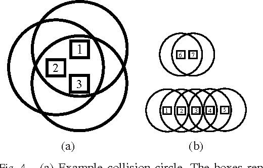 Figure 4 for Integrated Task and Motion Planning for Multiple Robots under Path and Communication Uncertainties