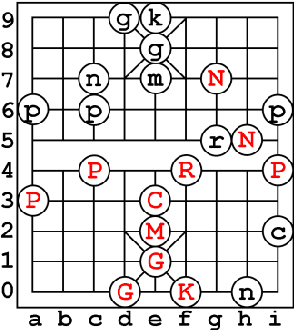 Figure 2 for Comparison Training for Computer Chinese Chess