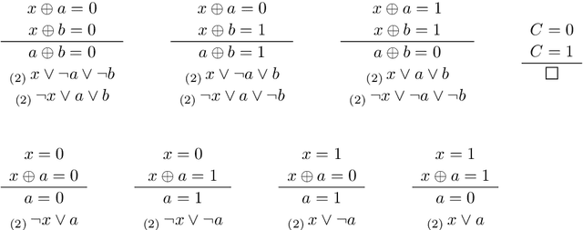 Figure 3 for Reducing SAT to Max2XOR