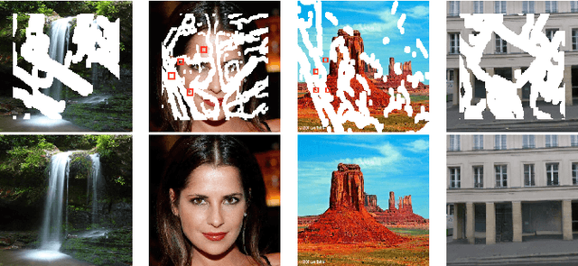 Figure 1 for Image Inpainting by End-to-End Cascaded Refinement with Mask Awareness