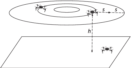 Figure 1 for Asynchronous Network Formation in Unknown Unbounded Environments