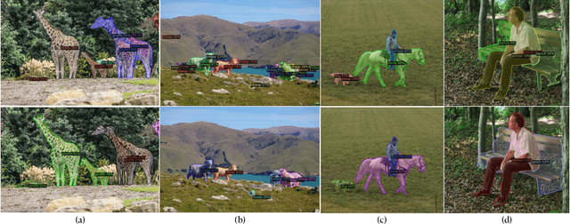 Figure 1 for Beyond mAP: Re-evaluating and Improving Performance in Instance Segmentation with Semantic Sorting and Contrastive Flow