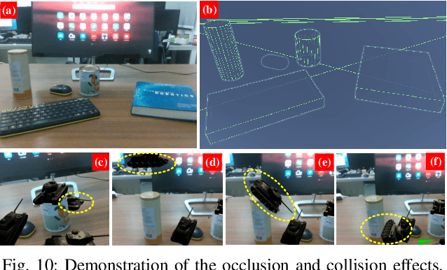 Figure 2 for Object-Driven Active Mapping for More Accurate Object Pose Estimation and Robotic Grasping