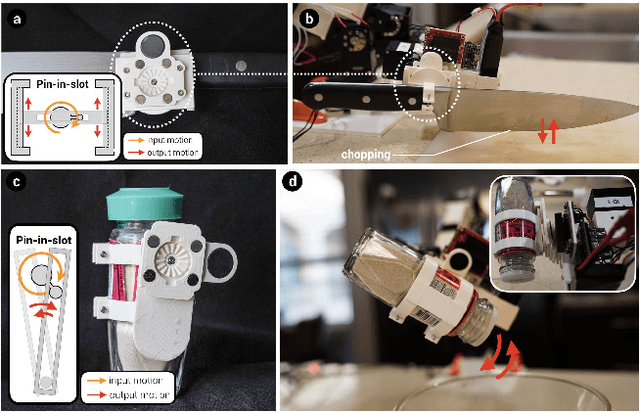 Figure 4 for Roman: Making Everyday Objects Robotically Manipulable with 3D-Printable Add-on Mechanisms