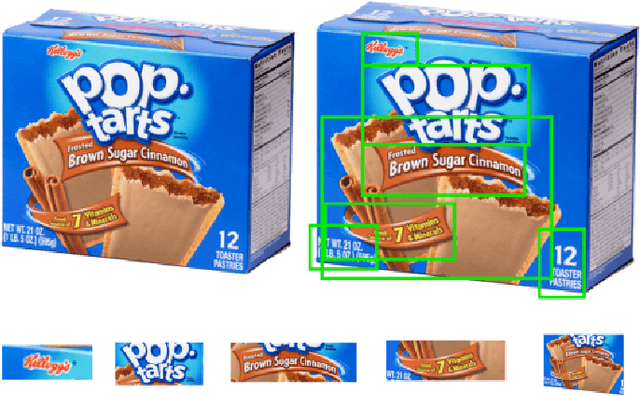 Figure 1 for Bag of Tricks for Retail Product Image Classification