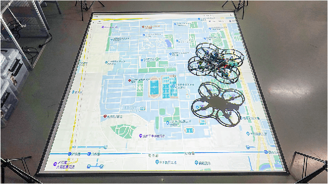 Figure 1 for Indoor Localization for Quadrotors using Invisible Projected Tags