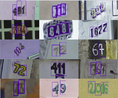 Figure 4 for Enhanced Image Classification With Data Augmentation Using Position Coordinates