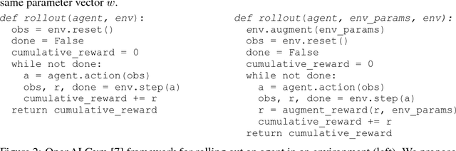 Figure 3 for Reinforcement Learning for Improving Agent Design