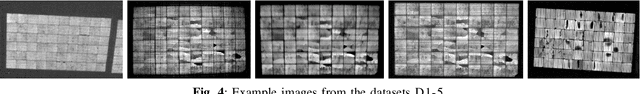 Figure 4 for Joint Super-Resolution and Rectification for Solar Cell Inspection