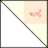 Figure 1 for Sparsified Linear Programming for Zero-Sum Equilibrium Finding