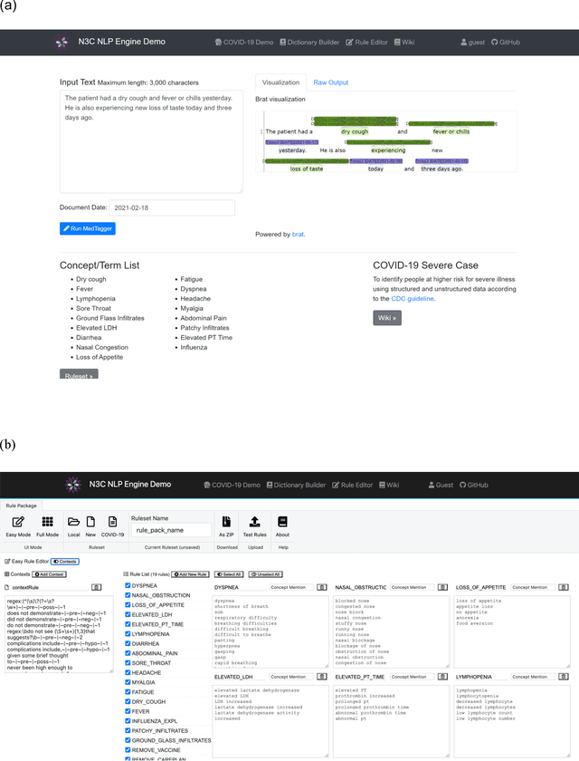 Figure 3 for An Open Natural Language Processing Development Framework for EHR-based Clinical Research: A case demonstration using the National COVID Cohort Collaborative (N3C)