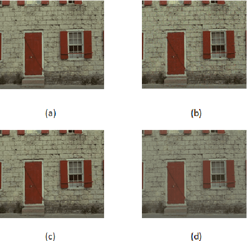 Figure 3 for Color image quality assessment measure using multivariate generalized Gaussian distribution