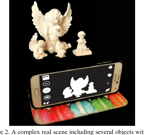 Figure 3 for Real-Time 3D Shape of Micro-Details